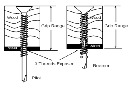 self-drilling-screws
