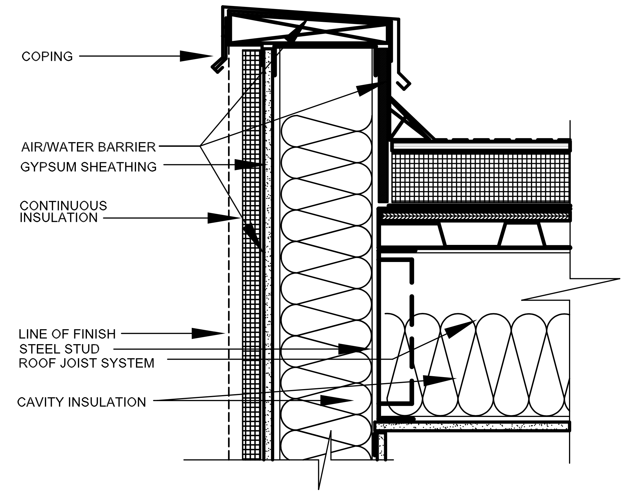 Parapet Roof Section Parapet Roofs Image Result For Parapet Flat Parapet Roof Section Parapet Roofs Image Result For Parapet Flat