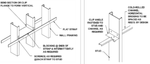 (Left) Stud bracing with strapping and blocking. (Right) Stud bracing with cold-rolled channel.