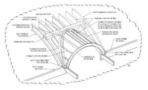 Barrel framing isometric detail All Saints Orthodox Church