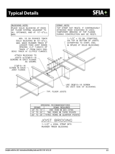 The SFIA Technical Guide for Cold-Formed Steel Framing Products, version 2024.1, includes diagrams and notes to explain typical details such as proper bridging and bracing.