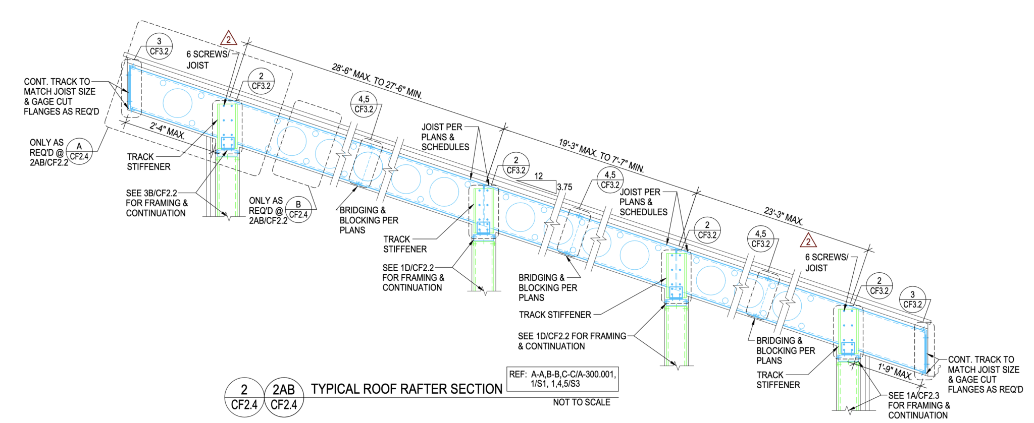 Ut Rafter Steel Conversion to Steel: ADTEK Wins SFIA Award for Wagner College Locker ...
