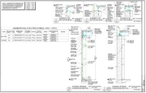 Wagner Locker Room Design ADTEK