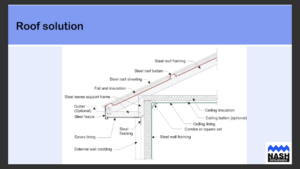 NASH Bushfire Attack Level - Flame Zoon roof solution cold-formed steel framing