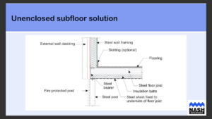 NASH Bushfire Attack Level Flame Zoon unenclosed subfloor solution cold-formed steel framing