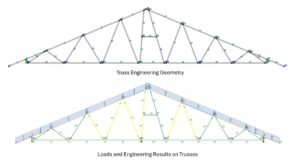 ScotSteel truss engineering