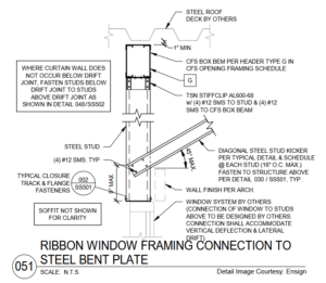 The 051 window framing detail by Ensign Engineering shows how a cold-formed steel (CFS) box beam and steel stud kickers were used to handle inward facing windows where no perimeter beam was available to support the top of the glazing. (Detail courtesy of Ensign Engineering.)
