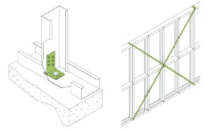 FRAMECAD Strategies for Optimizing Bracing and Anchoring in Steel Framing Projects