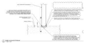 Panel leveling design detail developed to provide level bearing on the podium slab.