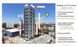 The 10-story CFS10 test building at UC San Diego exceeded current code seismic height limits and served as the centerpiece of extensive research. Copyright 2026 Cold-Formed Steel Engineers Institute (CFSEI). Used with permission.