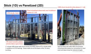 Cold-formed steel framing (CFS) and steel-sheet-sheathed shear walls were among the structural systems evaluated in the 10-story CFS10 testing program. Copyright 2026 Cold-Formed Steel Engineers Institute (CFSEI). Used with permission.