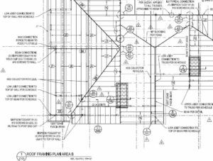 McClure Mountain Resort Roof System, Kindred Resort, Colorado, Design Details