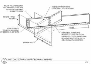 McClure Mountain Resort Roof System, Kindred Resort, Colorado, Design Details
