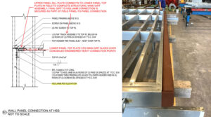 ICS engineered hybrid "donut" panels with built-up cold-formed steel wind girts that nested over fabricated structural steel connections to HSS girts. The detail maintained continuous load paths while accommodating fixed embed locations.