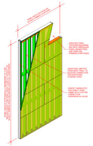 This curtain wall panel diagram illustrates the fixed structural constraints that shaped the framing design.