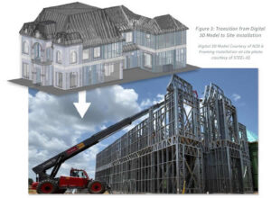 The Riviera Lane Residence in Southlake, Texas, demonstrates how cold-formed steel (CFS) framing can support architecturally complex residential construction. Steel-IQ earned a 2026 CFSEI Design Excellence Award
