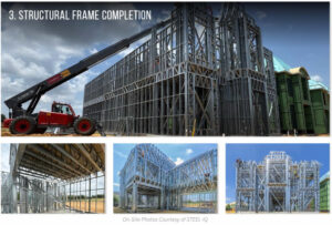 The Riviera Lane Residence in Southlake, Texas, demonstrates how cold-formed steel (CFS) framing can support architecturally complex residential construction. Steel-IQ earned a 2026 CFSEI Design Excellence Award