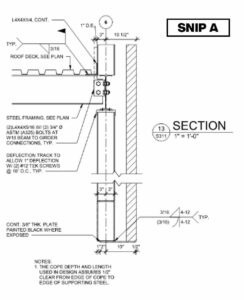 Non-load-bearing cold-formed steel (CFS) infill framing sits on the foundation and connects beneath perimeter structural steel beams with slip connections that accommodate vertical movement.